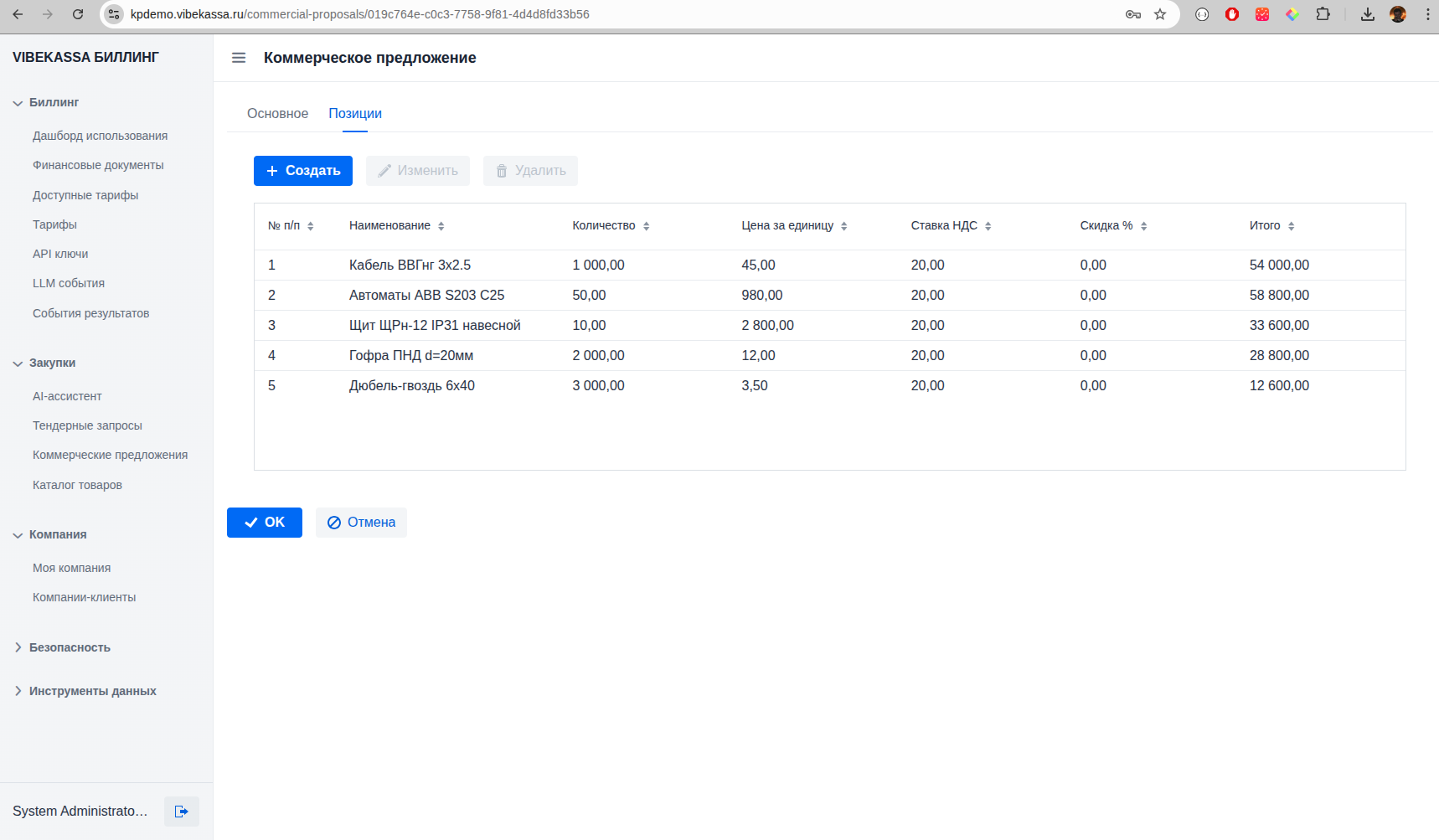 Позиции коммерческого предложения